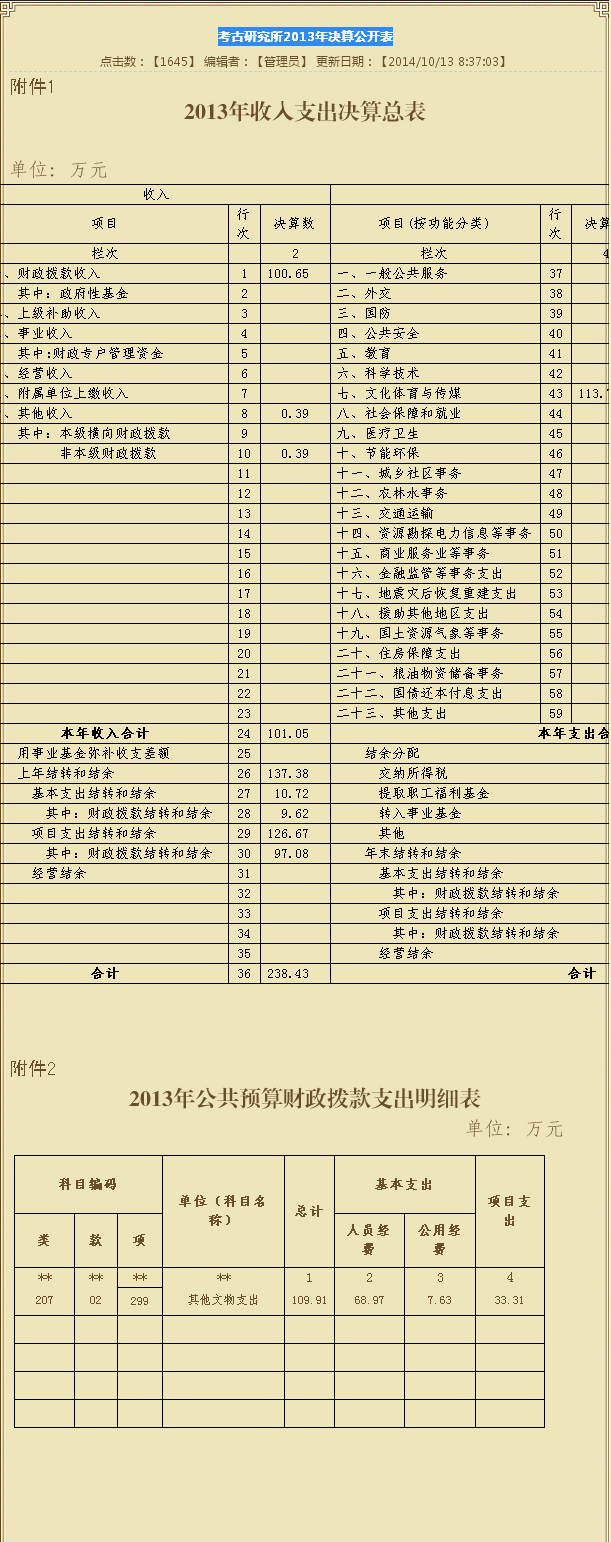 01考古研究所2013年決算公開表_新鄉(xiāng)考古_(tái)新鄉(xiāng)文物考古_(tái)新鄉(xiāng)考古研究中心-新鄉(xiāng)市文物考古研究所副本.jpg